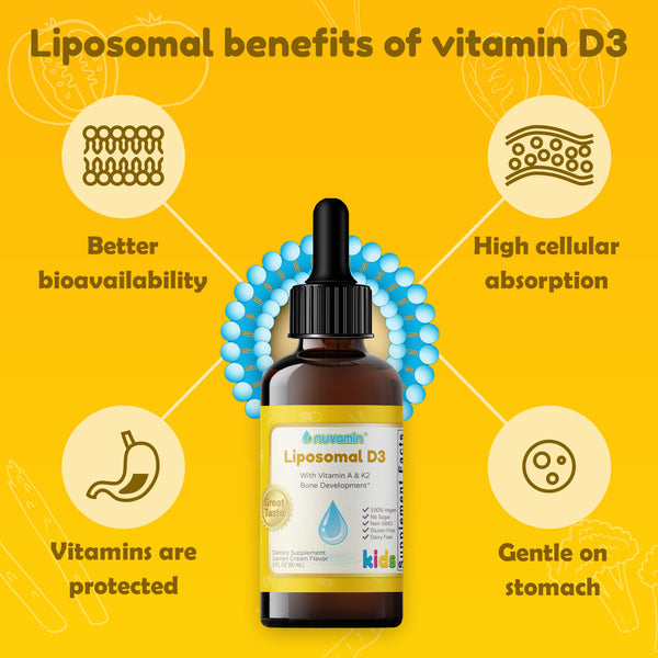 Nuvamin Liquid Liposomal Vitamin D3 Drops, 800 IU, 2Fl. Oz (60ml)