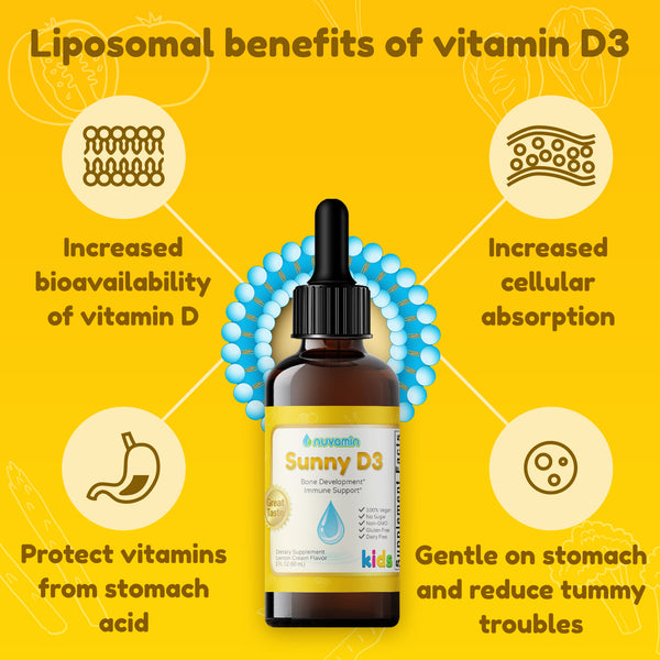 Nuvamin Liquid Liposomal Vitamin D3 Drops, 1200 IU, 2Fl. Oz (60ml)